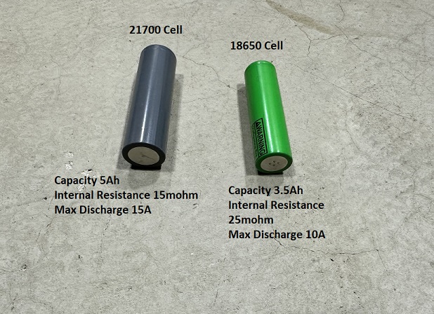 Batterie 21700 vs 18650, bataille sur LEV