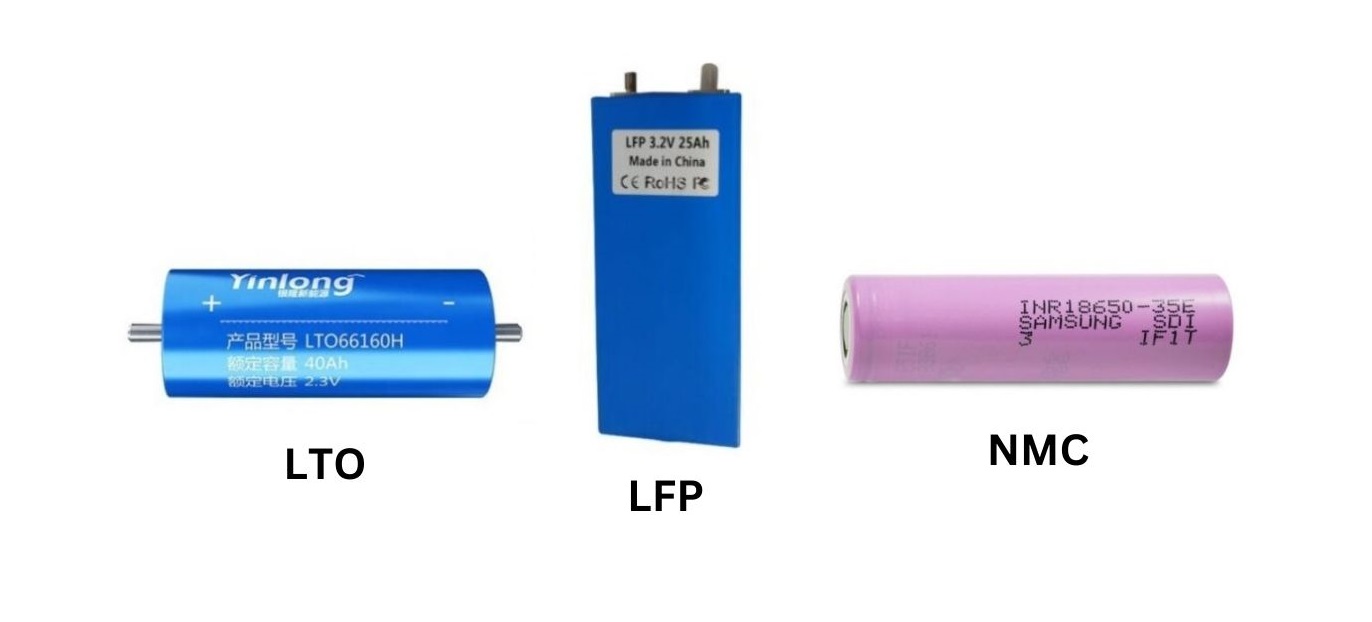 What Are The Safest Lithium Battery Cells?