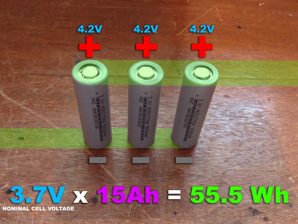 DIY Powerwall Building Resources Cell Saviors